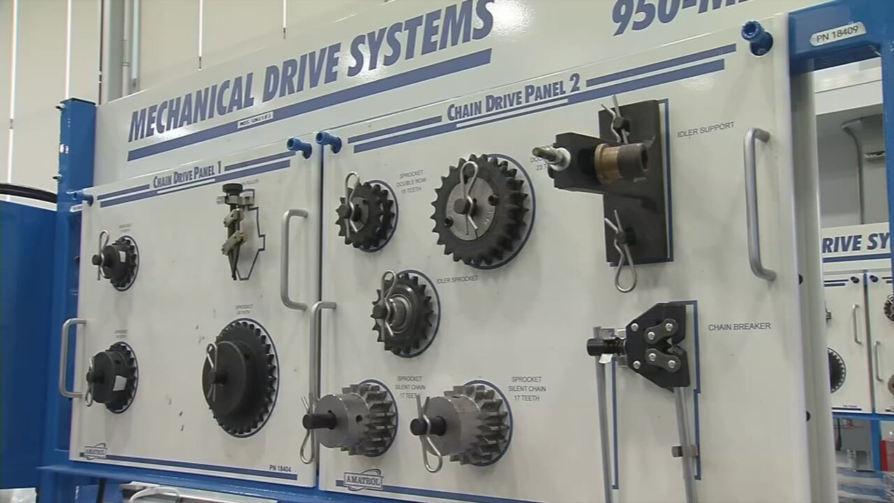 JCTC AMIT Center Drive Systems